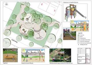 Spielplatz Küferweg – Bild 1