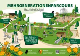 Wald- und Erlebnispfad – Bild 3