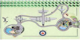 Air Force Heritage Park – Bild 1