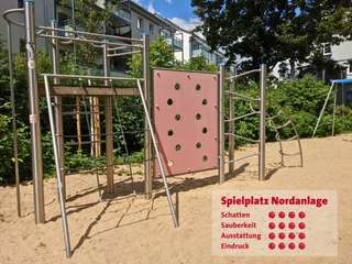 Spielplatz Nordanlage – Bild 1