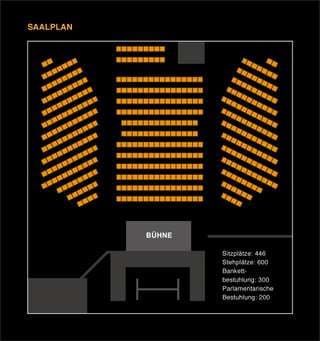 myticket Jahrhunderthalle Frankfurt – Bild 5